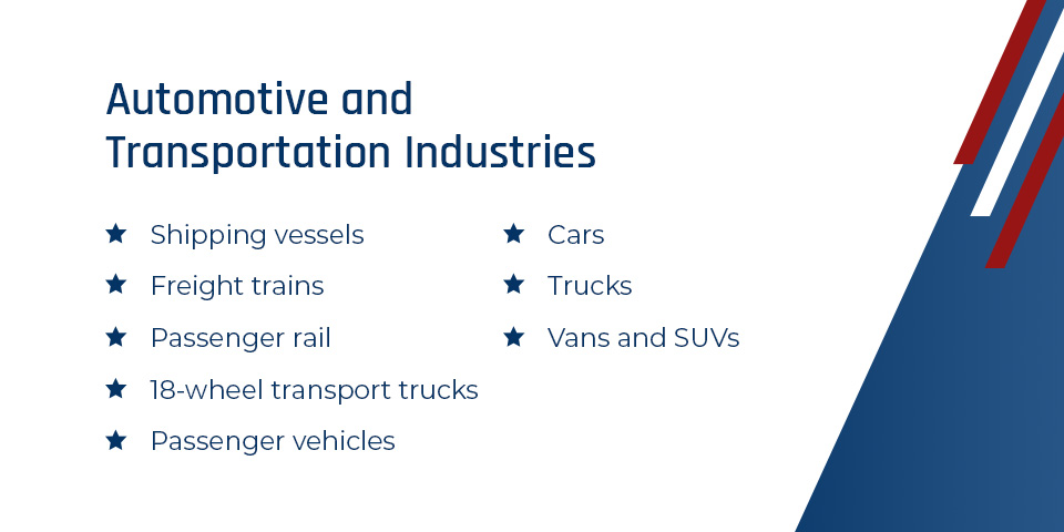 Automotive and Transportation Industries