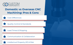 Domestic vs Overseas CNC Machining: Pros & Cons
Infographic