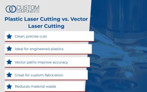 Plastic Laser Cutting vs. Vector Laser Cutting